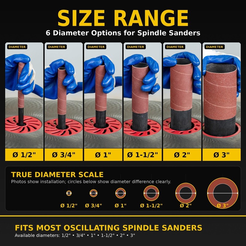 Spindle Sander Sanding Sleeves 41/2" Length 600 Grit Aluminum Oxide 1 PC gallery