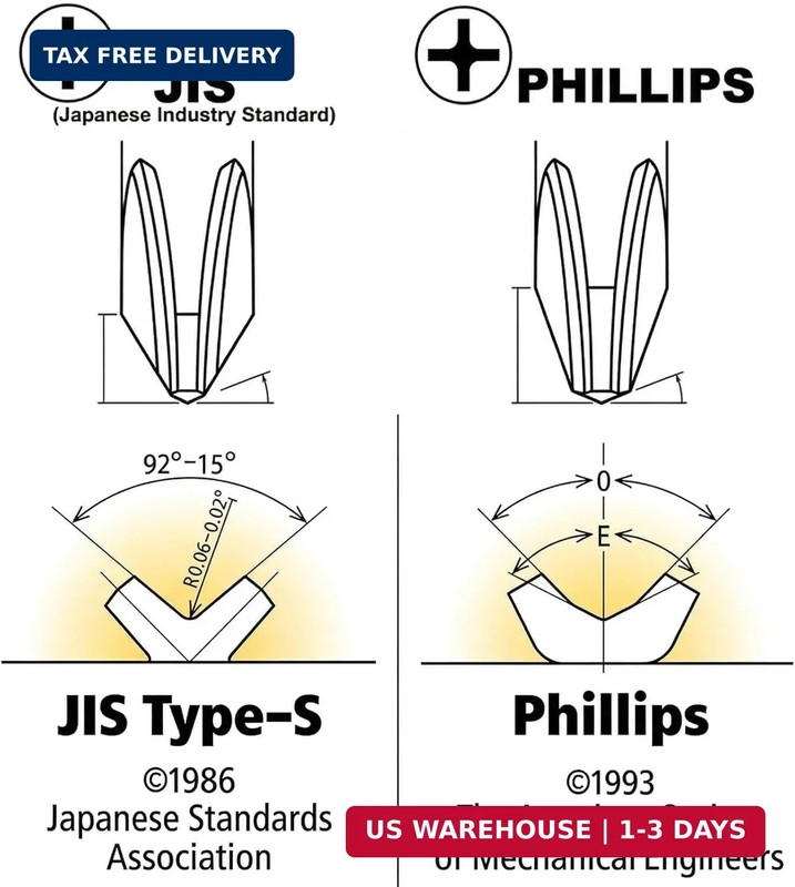 7pcs JIS Screwdriver Bit Set - 3" / 75mm - Impact Ready Japanese Cross Point Bit gallery