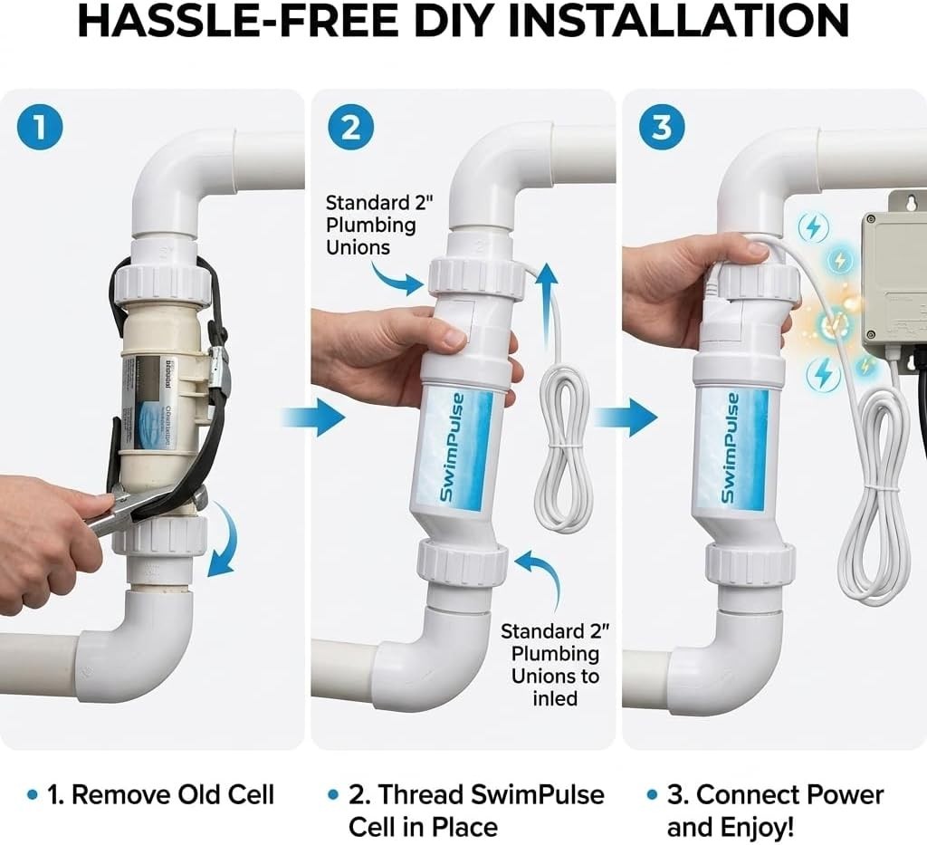 SwimPulse Salt Cell to 25,000 Gallons Fits for Hayward W3T-Cell-9 BL1T9H gallery