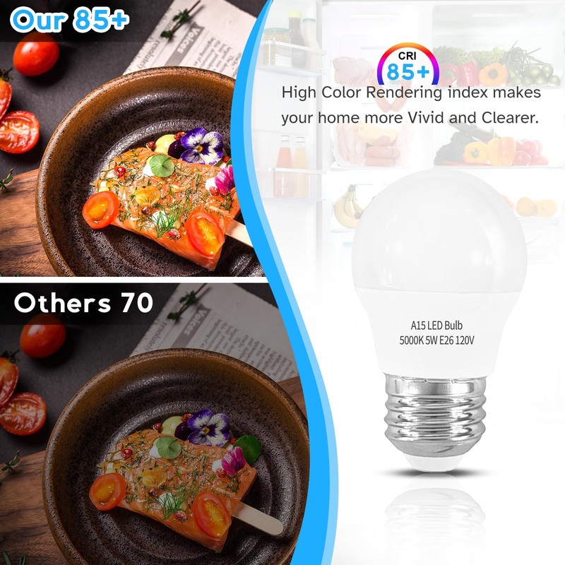 LOXYEE LED Refrigerator Light Bulb 2 Pack，Daylight White 5000K 120V 40W gallery