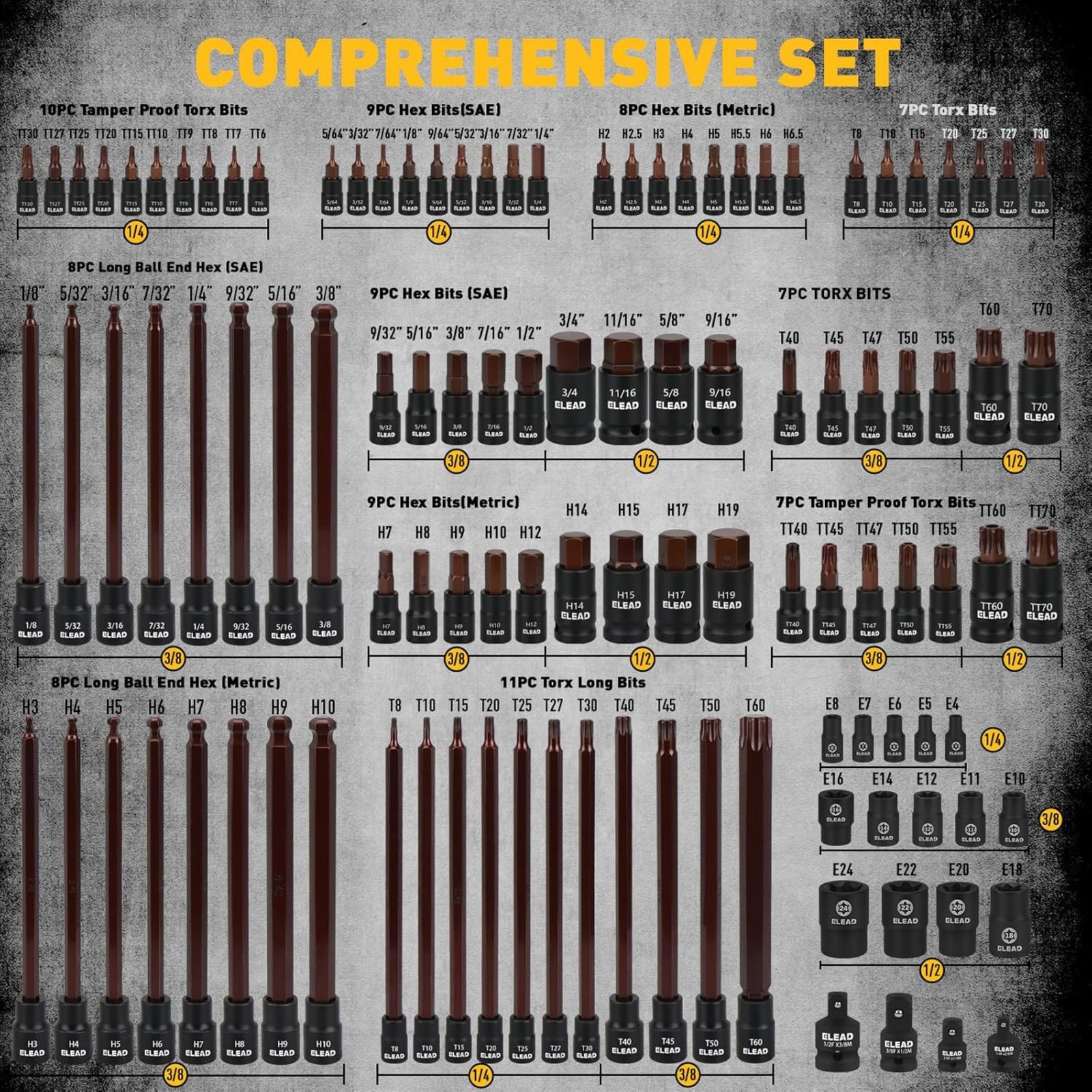 112-Piece Torx and Allen Bit Socket Set, 1/4, 3/8,1/2 Drive Bit Socket Set gallery