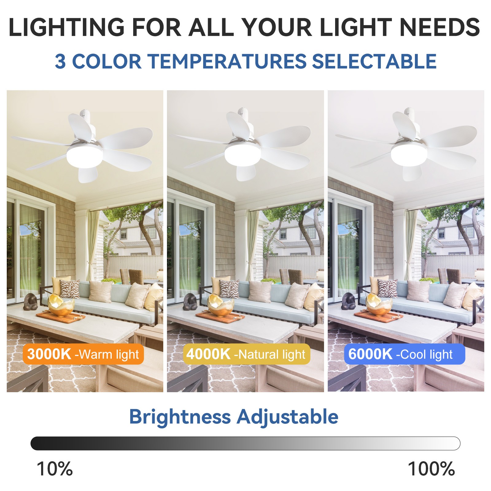 20inch Socket Fan Light Plug in Dimmable LED Ceiling Fans with Lights and Remote gallery