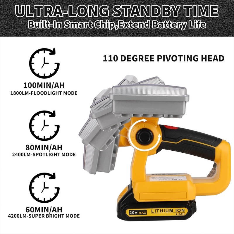 LED Work Light Flashlight for Dewalt 20V Battery Portable Outdoor Flood Lighting gallery