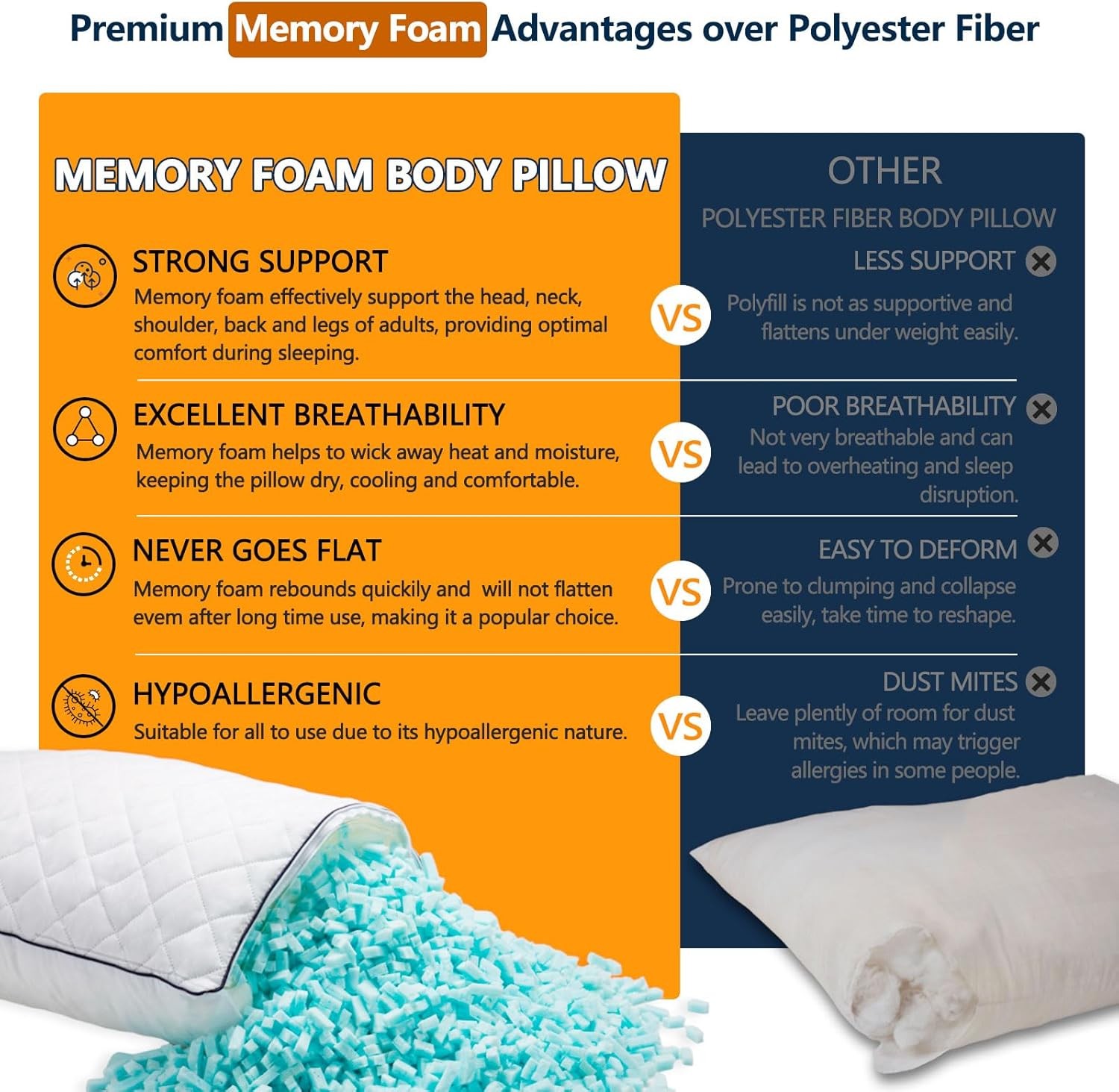 Memory Foam Body Pillow for Adults, Long Sleeping Pillow - Side Sleeper Support gallery