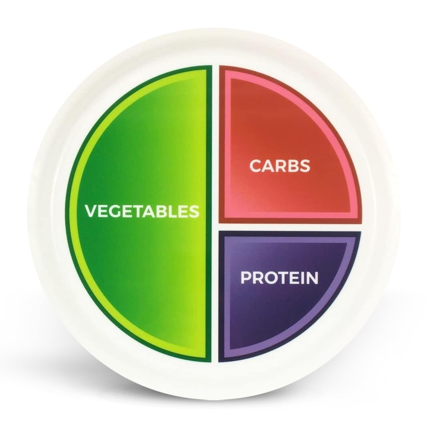 Health Beet 10” Macro Diet Portion Control Plate for Balanced Eating 1, White gallery