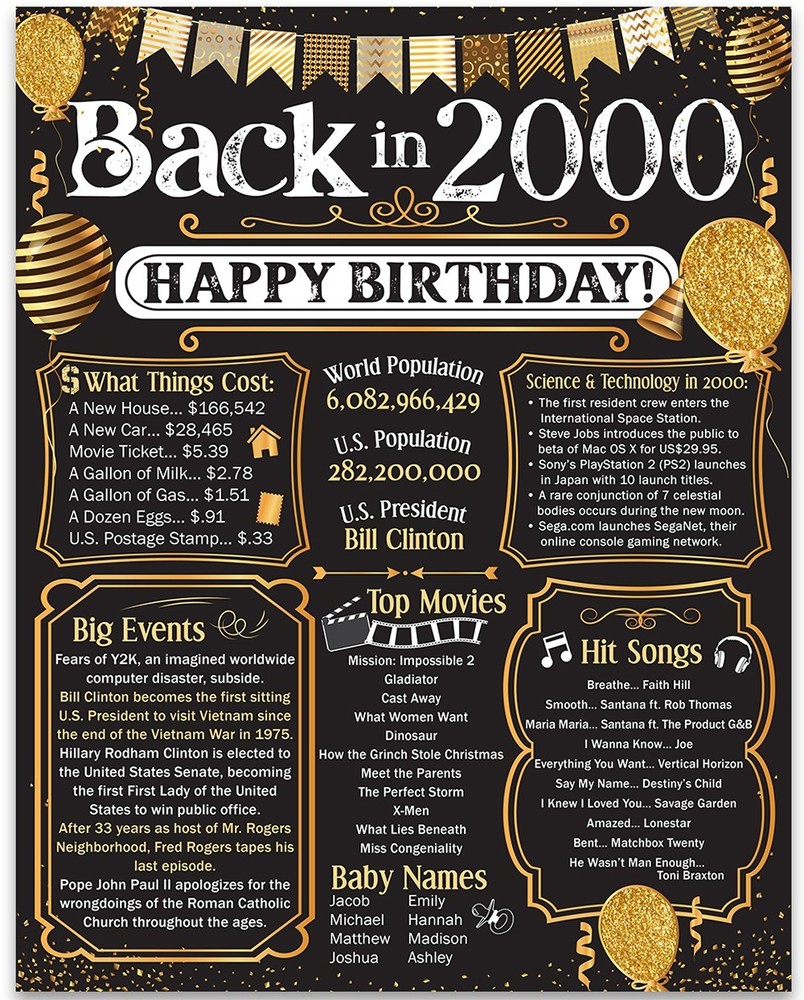 26th Birthday Decorations 2000 Back in 2000 Poster 11x14 Unframed Party Gift