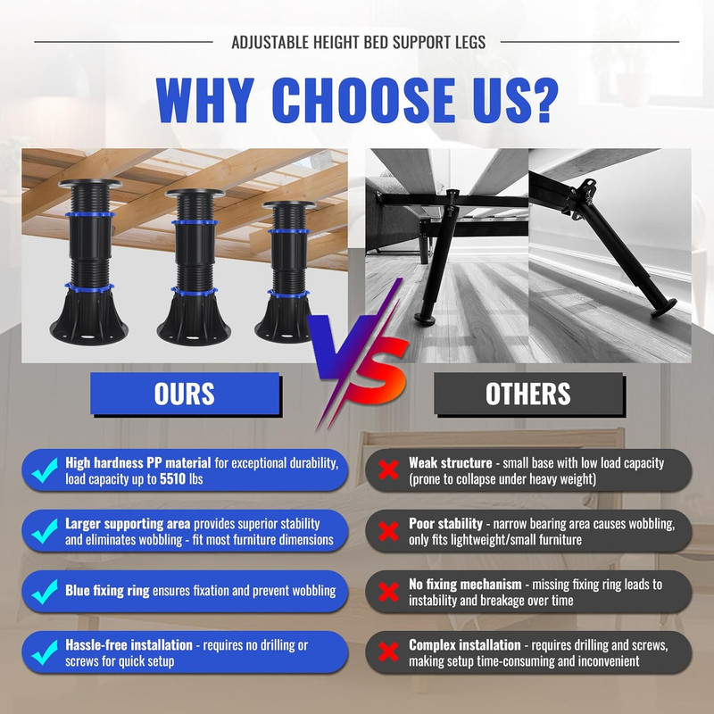 8PCS Adjustable Height Bed Support Legs 8.4-13.5 Inch, Bed Frame Support Legs fo gallery