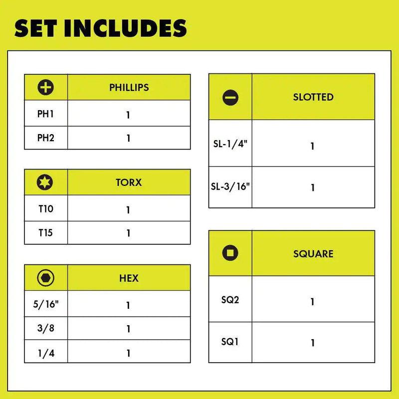 NEW Ryobi Multi-Bit 11in1 Screwdriver Cushion Grip Handle Bits and Nut Drivers gallery