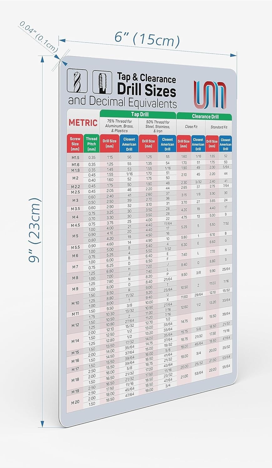 Useful Magnets METRIC Tap & Clearance Drill Size Chart (M1.5 - M20) 75% 6" x 9" gallery