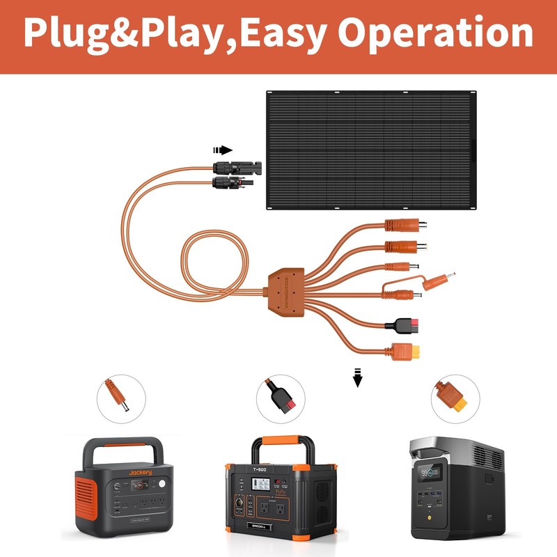 Universal 7-in-1 Solar Panel Adapter Cable for for Jackery EcoFlow Powerstation gallery