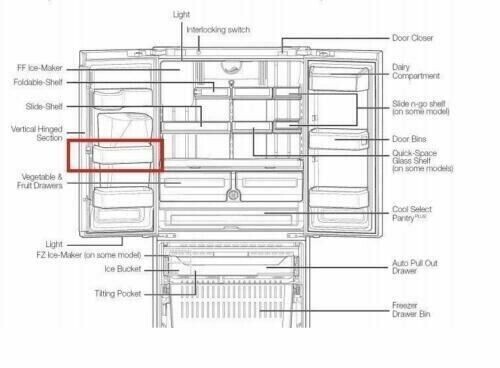Compatible Left Door Middle Bin with SAMSUNG Refrigerator RFG298HDRS RFG296HDBP gallery