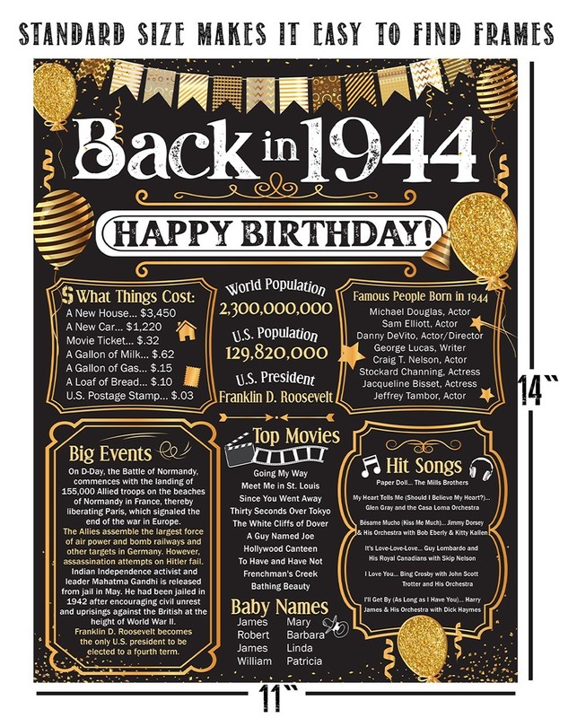 82nd Birthday Decorations 1944 Back in 1944 Poster 11x14 Unframed Party Gift gallery