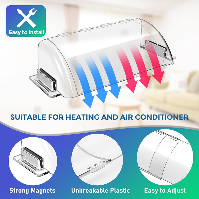 2 Pack Adjustable Air Vent Deflector-9”To15.5” Magnetic Floor Vent Covers for AC gallery