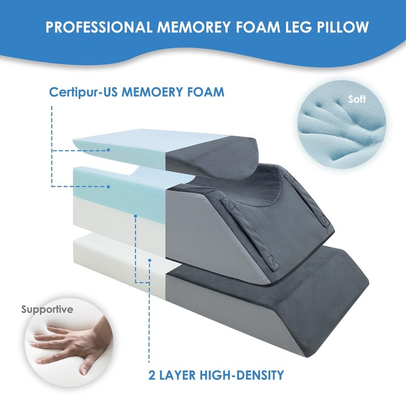 Kehangte Leg Elevation Pillows For After Surgery4-Height Adjustable Leg gallery
