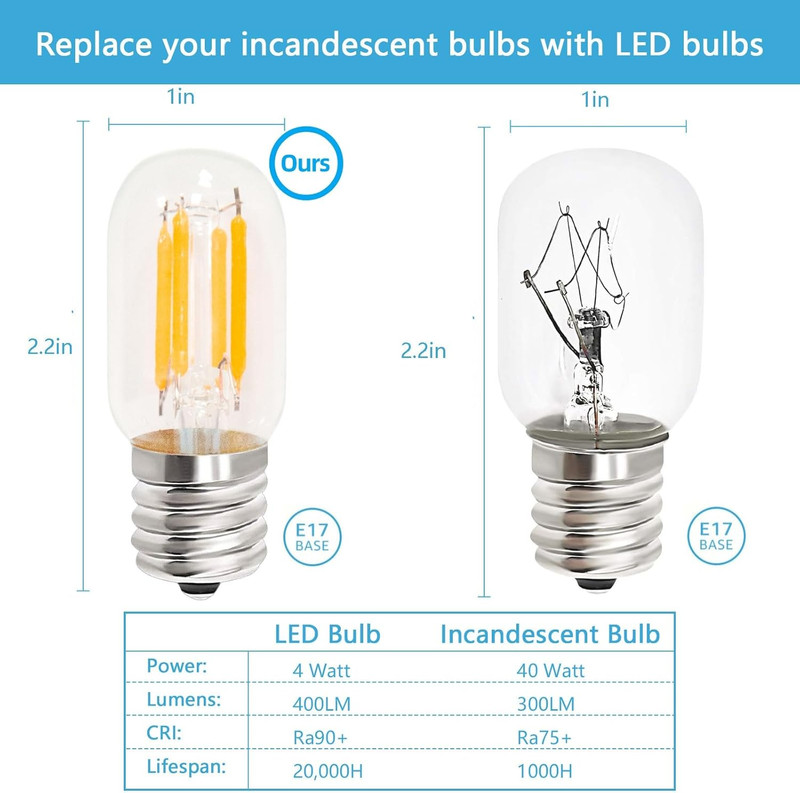 E17 Appliance Bulb Small LED Light Bulb 4W (40W Equivalent) Mini Edison 17 Base gallery