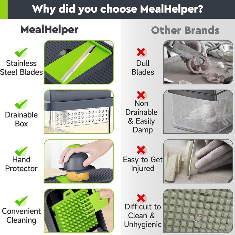 12-in-1 Multi-functional Vegetable Chopper,7-Blade Vegetable Chopper(Green/Gray) gallery