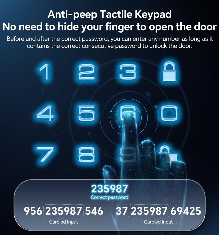 Keyless Entry Door Lock Deadbolt With Handle Set Door Locks For Front Door Keypa gallery