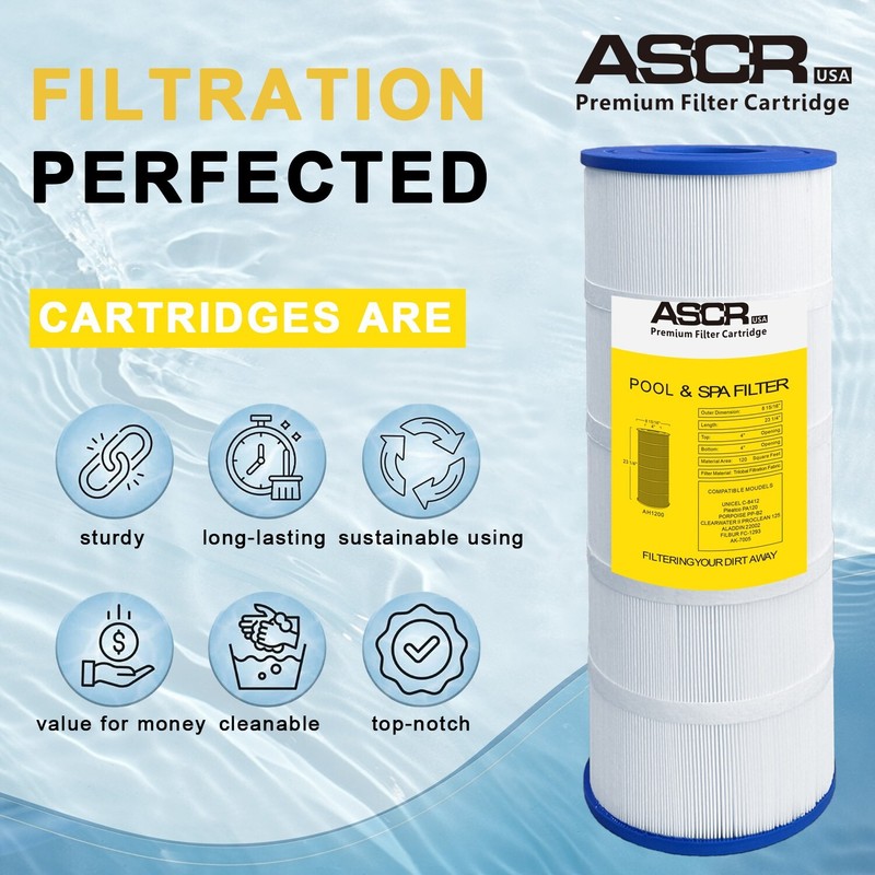 ASCR USA AH1200 Pool Filter, Replace Hayward C1200 C-8412 CX1200RE PA120 FC-1293 gallery