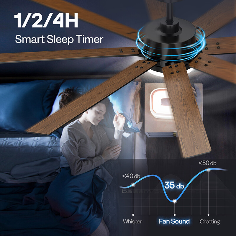 72'' Flush Mount LED Ceiling Fan with Light & Remote 6+1 Speeds, 3CCT, Dimmable gallery