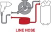 3/8" x 50ft PVC Air Compressor Hose + 10 Pcs Air Compressor Accessories Kit gallery