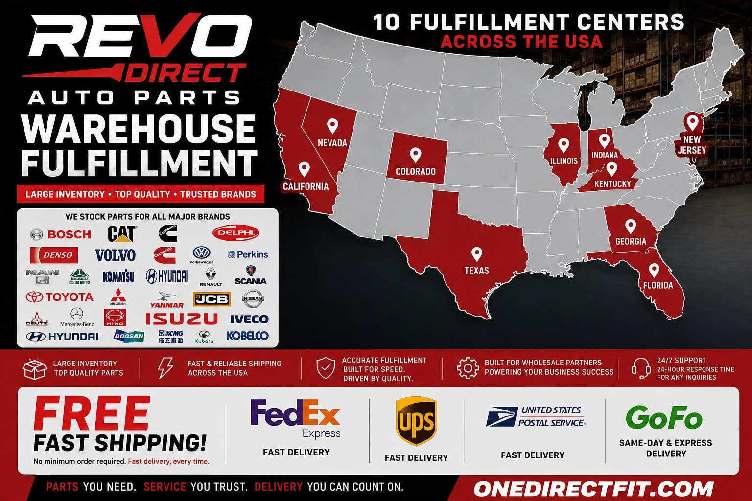 REVO 13" Sand Filter Pump System 3500 GPH Above Ground Pool Filter 6-Way Valve K gallery