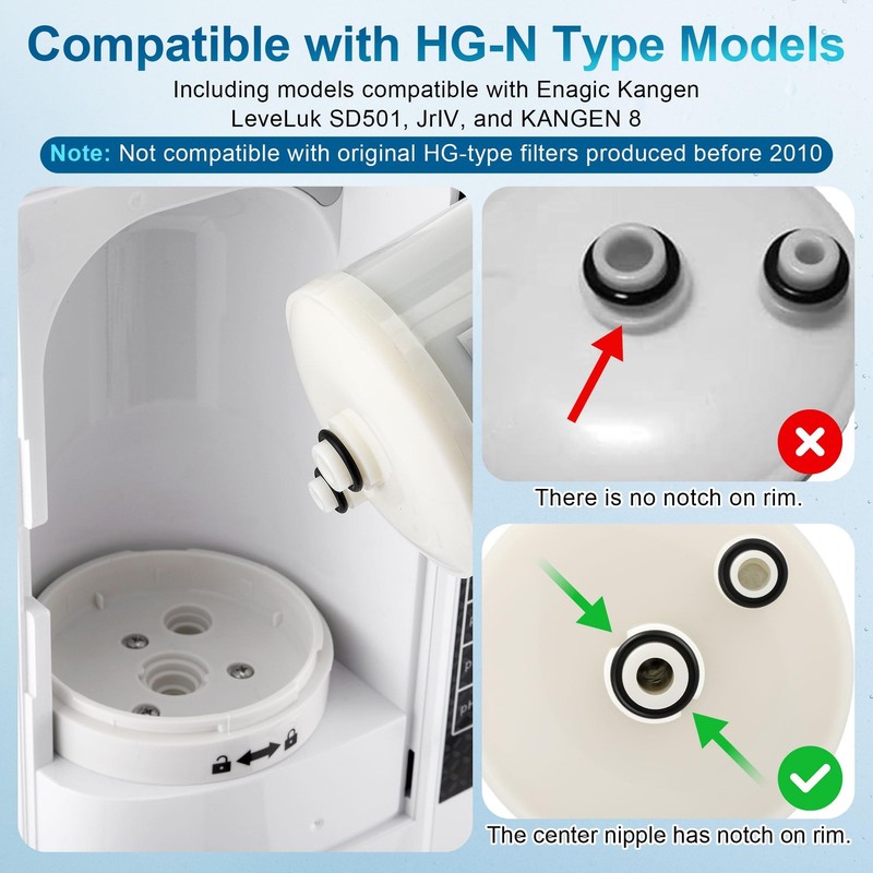 Mysora 1 Pack Premium Grade Water Filter Replacement Compatible with HG-N Type gallery