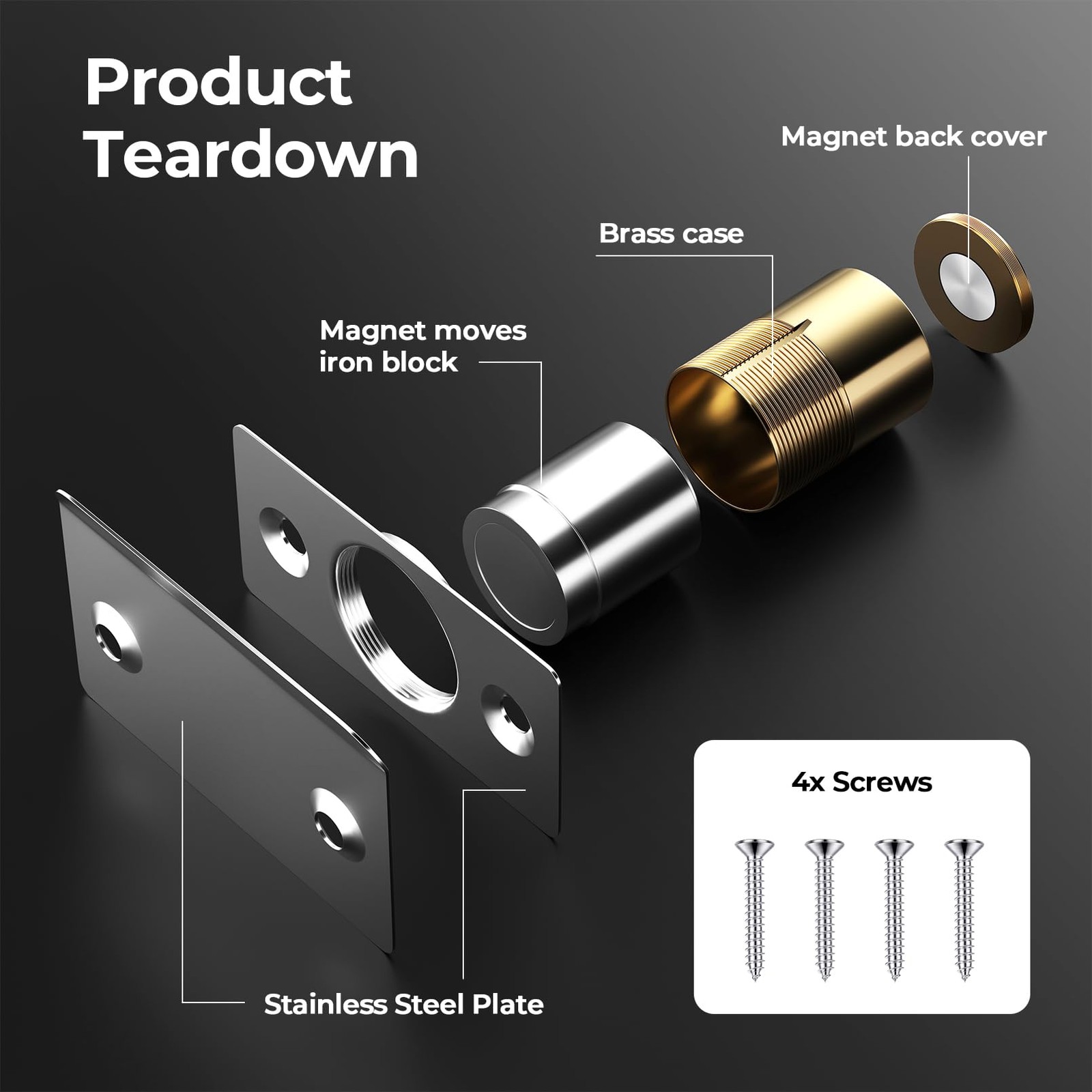 Silent Ball Catch, Adjustable Strong Magnet Door Catch，Using 2 Pack, Silver gallery