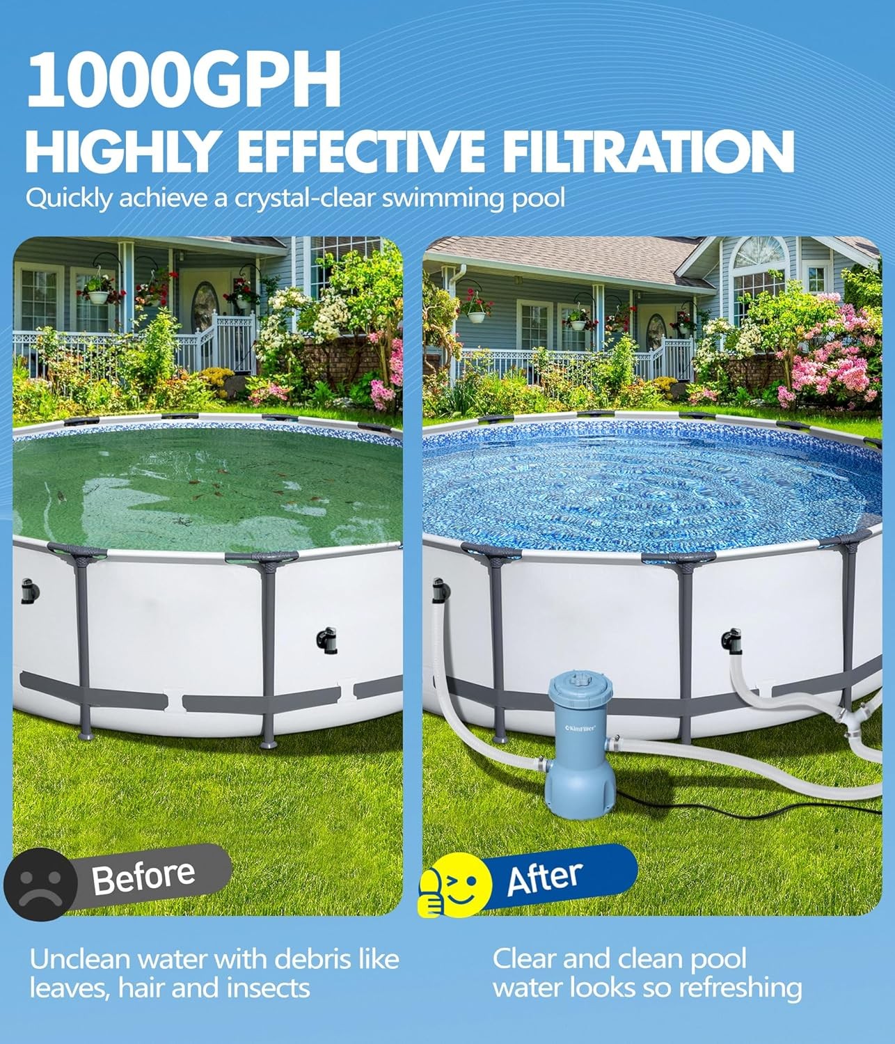 KimFilter Pro 1000 GPH Above Ground Pool Cartridge Filter Pump System Blue gallery