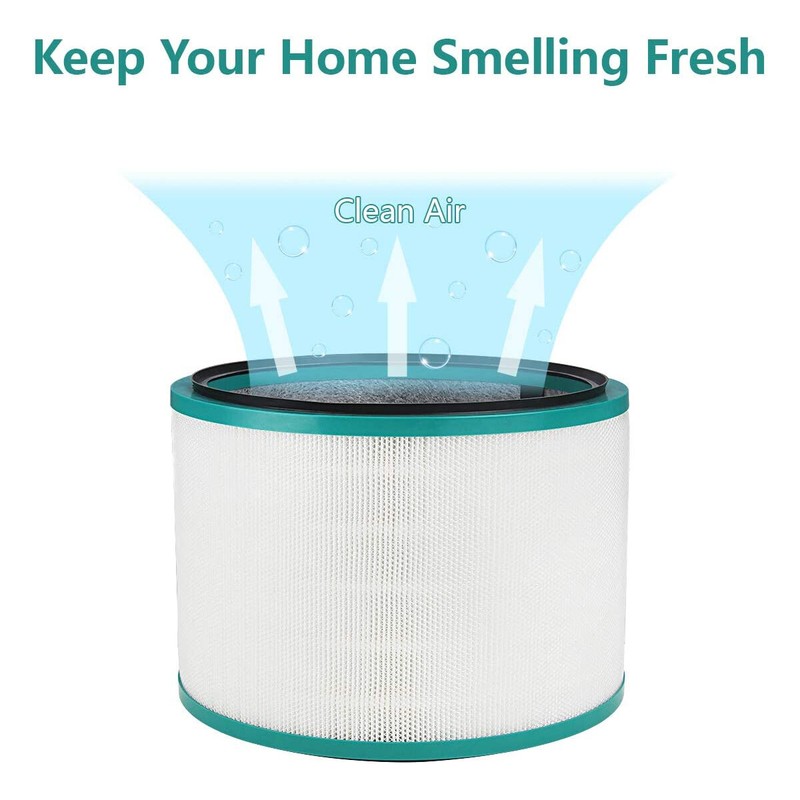 For DYSON HEPA Replacement Filter DP01, HP01, HP02, Air Purifier 360° gallery