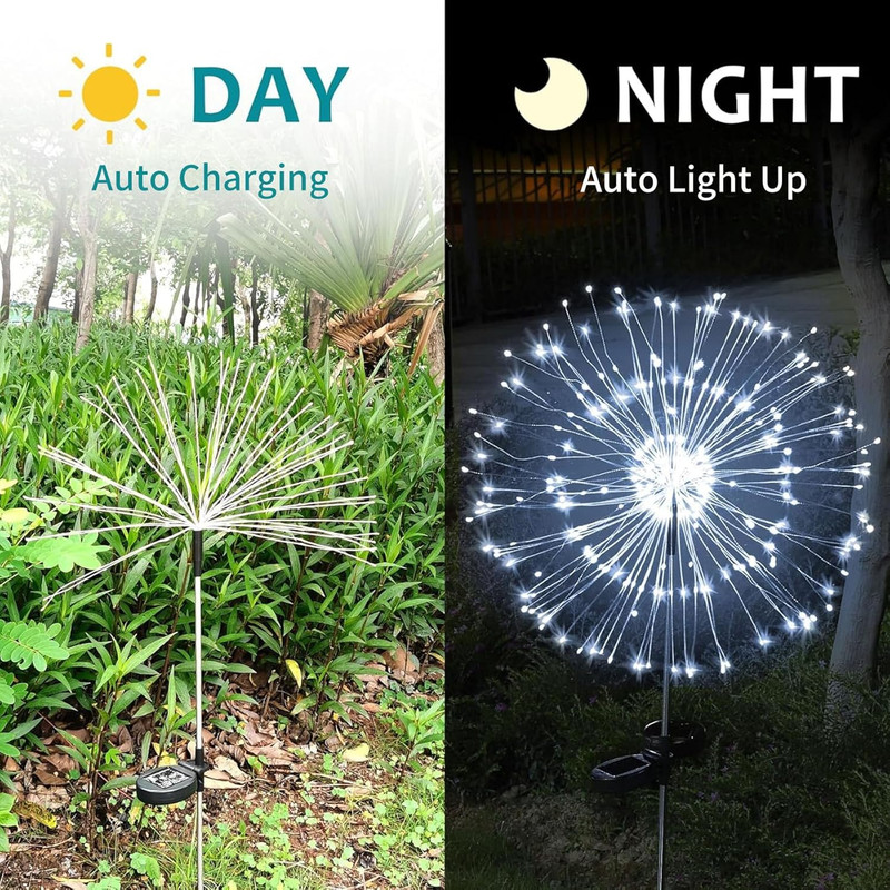 Solar Firework Lights, 2 Pack 120 Leds 2 Lighting Modes Solar Garden Lights Outd gallery