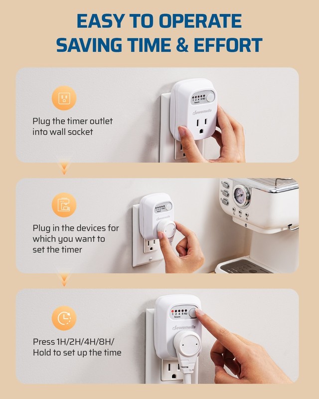 DEWENWILS 2-Pack Countdown Timer Outlet Auto Shut Off Safety 15A 1000W UL gallery