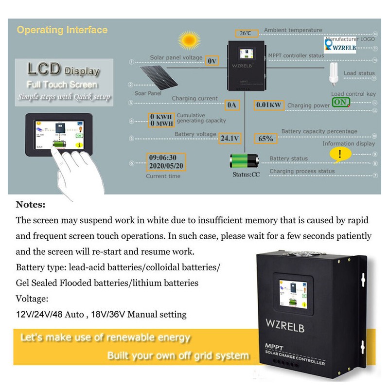 WZRELB MPPT Solar Controller 60A Battery Charger 12/24/36/48V LCD Home 170V Max gallery