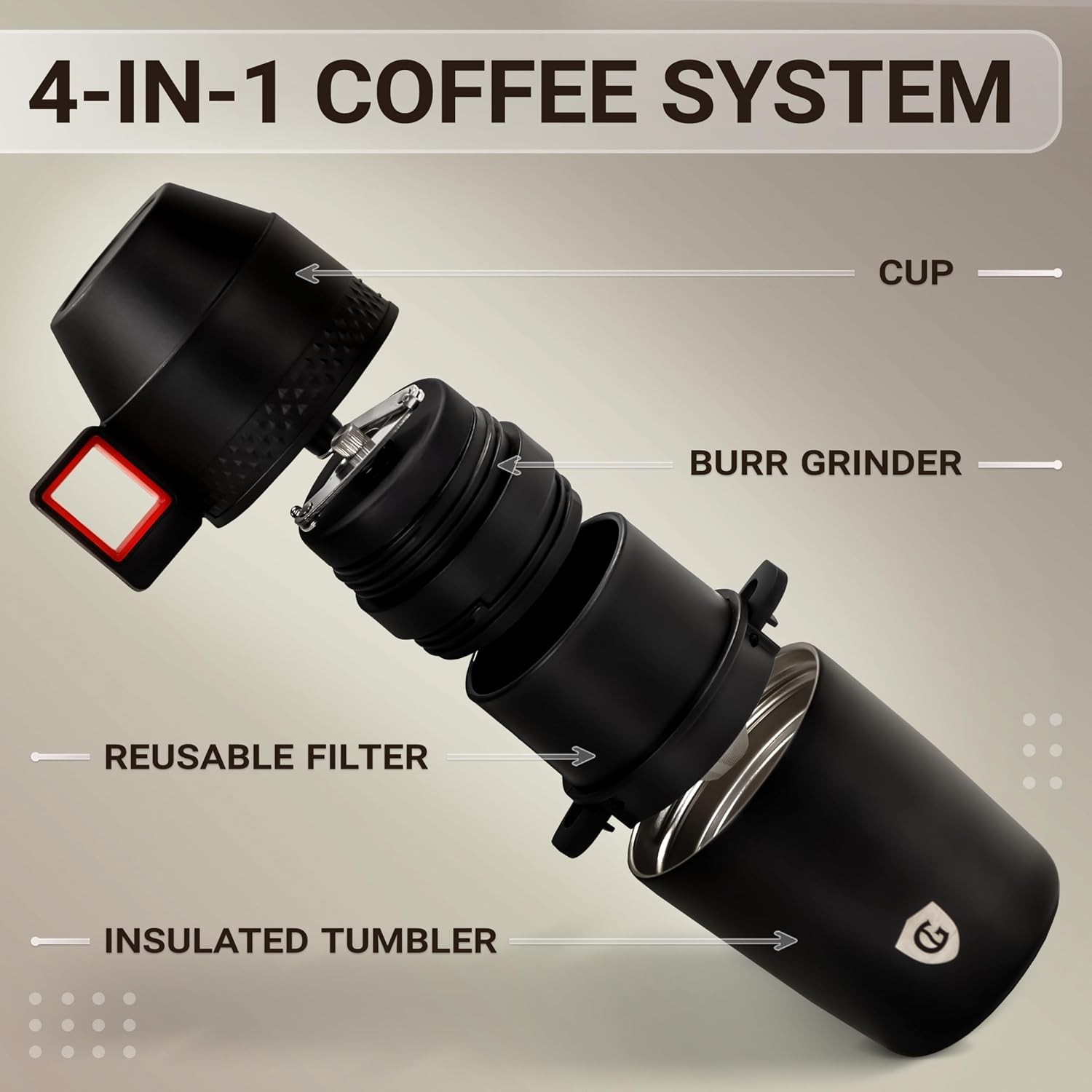 Granatan All-in-One Manual Burr Coffee Grinder Cup and Portable Brewing Kit, Sta gallery