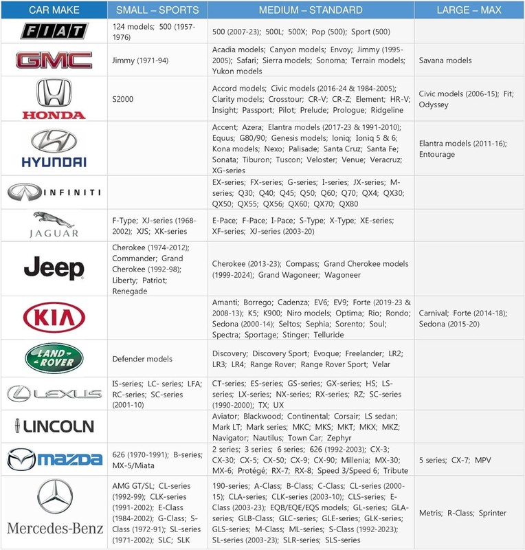 EzyShade Windshield Sun Shade w/ Shield-X Reflective Technology. See Size-Chart gallery