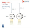Lithonia Lighting Contractor REBL 12.2" 250W Equivalent LED Dimmable High Bay gallery