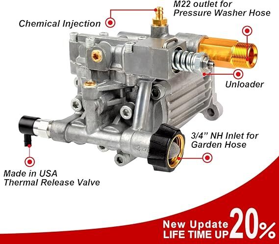 2900 PSI Power Washer Pump For Karcher Generac Homelite Horizontal 3/4" Shaft gallery
