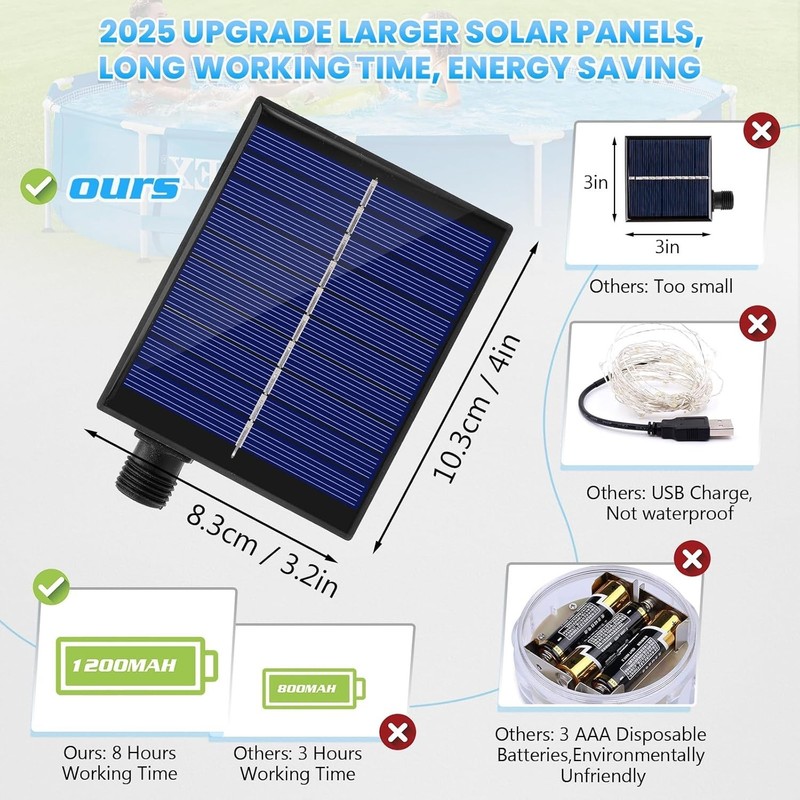 65Ft Solar Pool Lights for above Ground Pools, 180 Leds Remote IP65 Waterproo... gallery