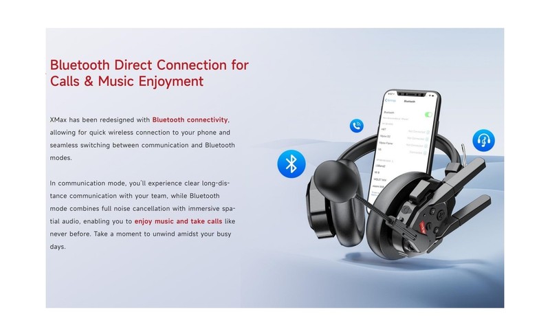 SYNCO XTALK XMax5 Wireless Intercom Headset System 2.4GHz 1640 feet 500 Meter... gallery