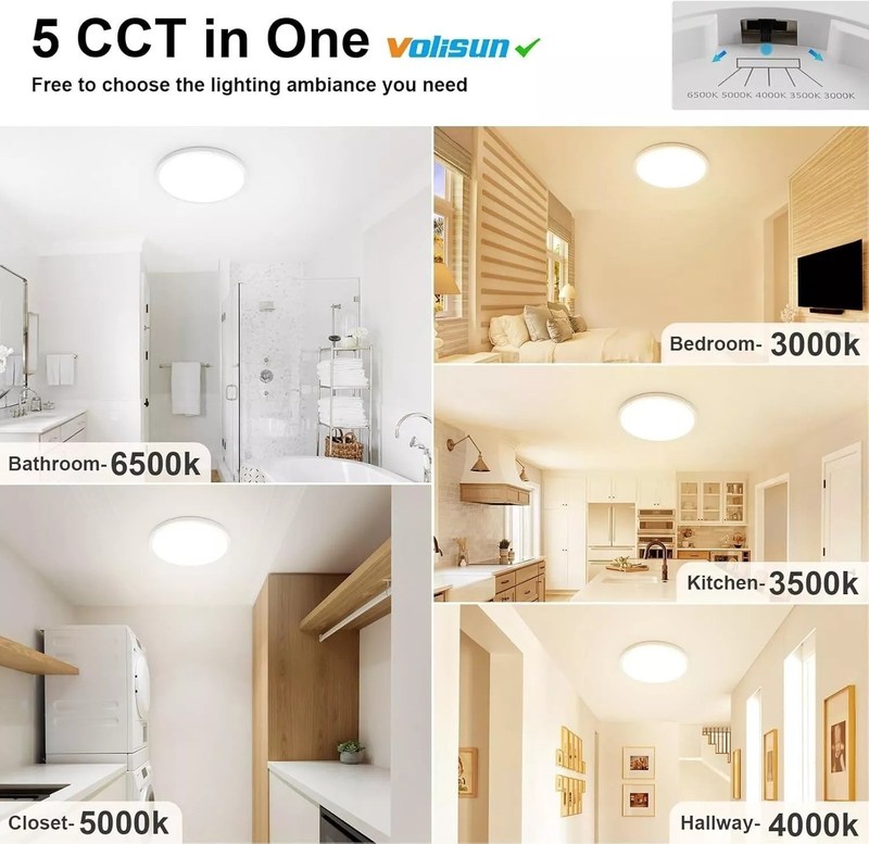 2Pack Led Flush Mount Ceiling Light Lamp Surface Fixture 3000k 4000k 6500k 5 CCT gallery