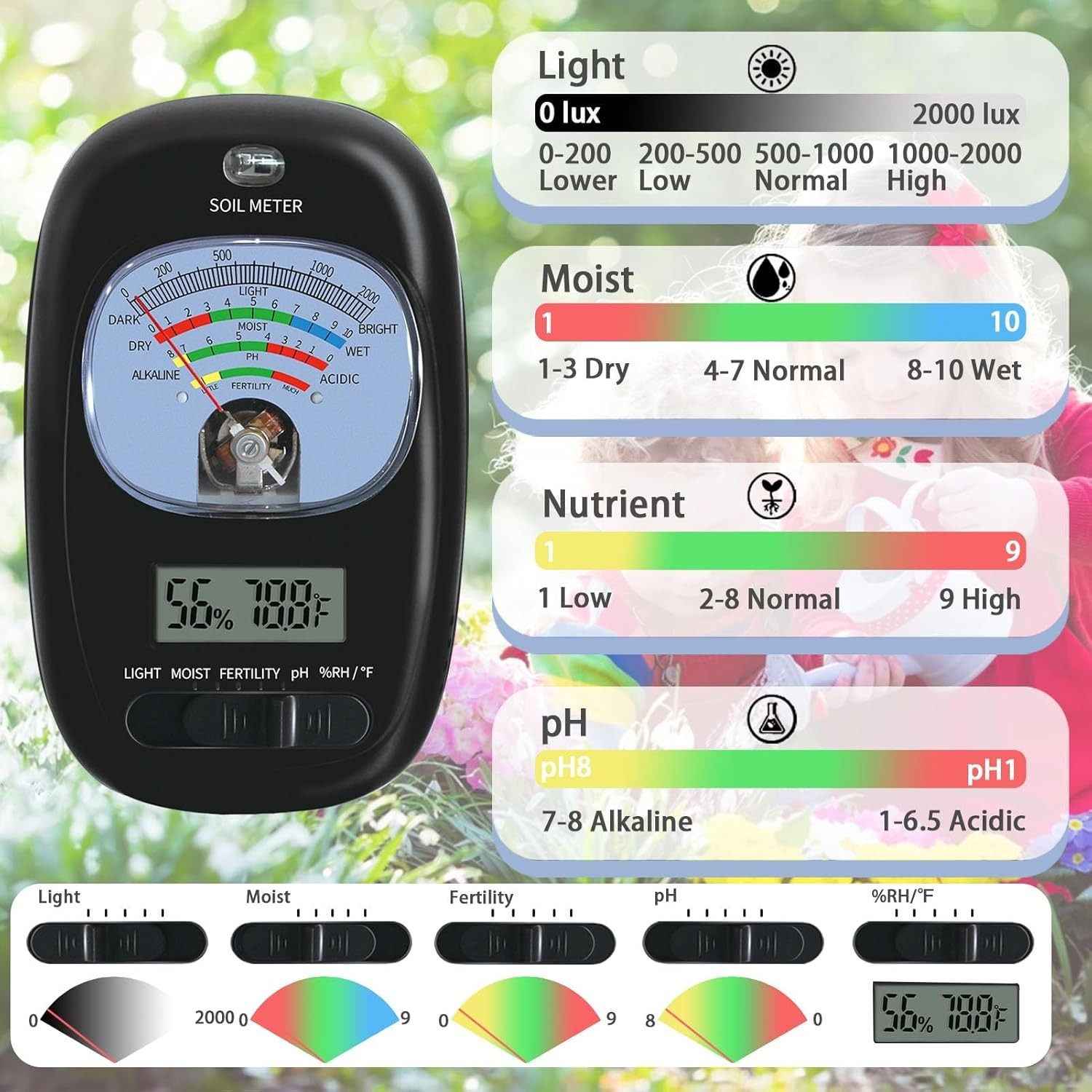7 in one soil test kit soil moisture meter pH meter sunlight intensity fertility gallery