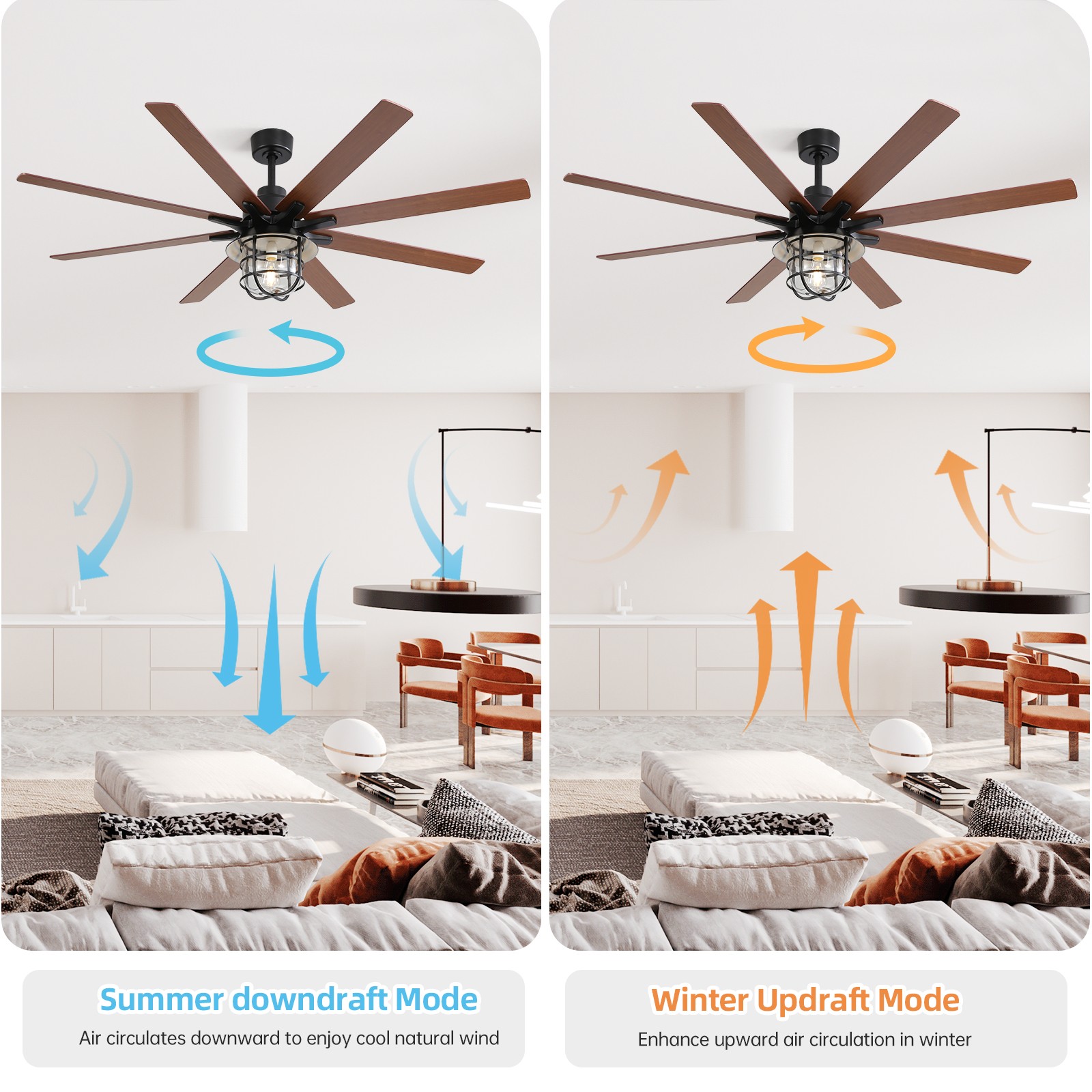 Sofucor 52Inch High CFN Farmhouse Ceiling Fan w/ Light & Remote Rustic Caged gallery