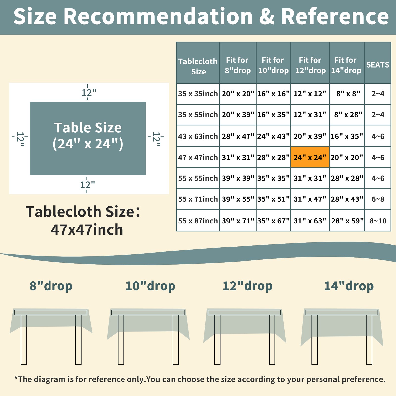 47.24 x 47.24 Inch Camping Party Kitchen Table Cover Blue gallery
