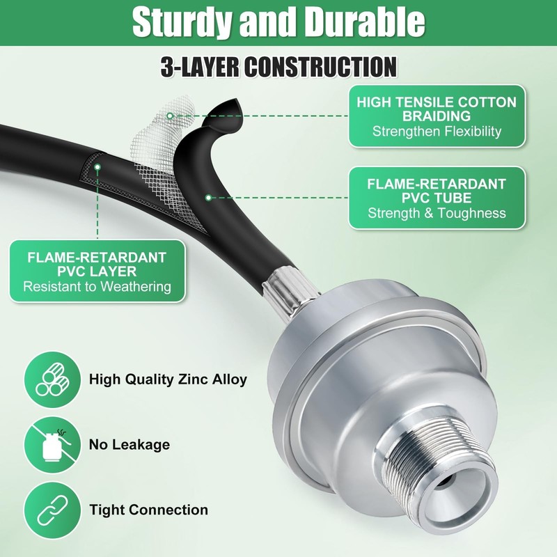 7ft Propane Fuel Filter with Durable Hose Connect 20-40 lb Tanks, CSA Certified gallery