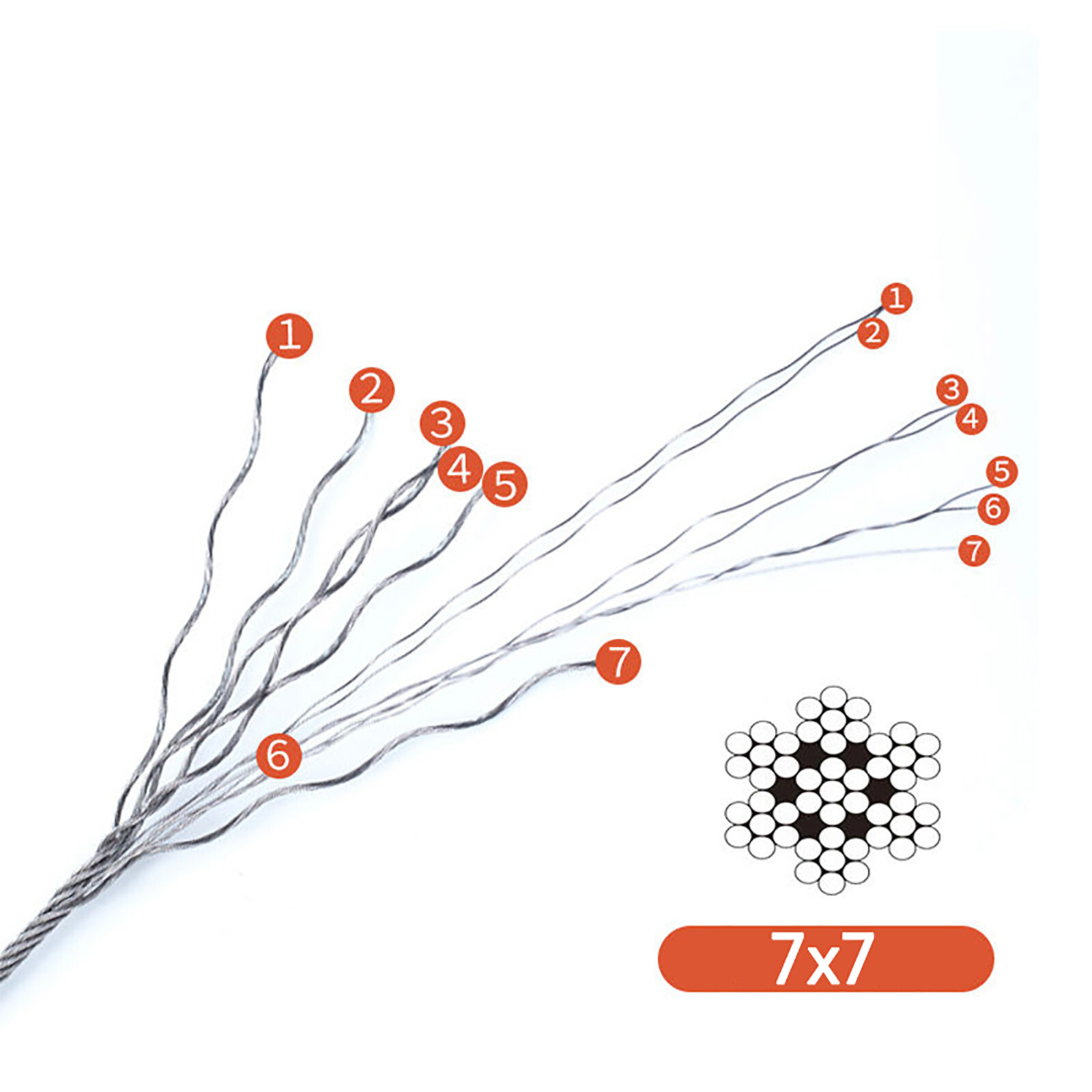 10 Meter Stainless Steel Wire Rope Cable 0.3mm 0.5mm 1mm 1.5mm 2mm 2.5mm 3mm 4mm gallery