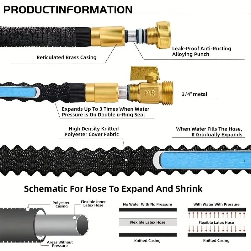 High Pressure Expandable Water Hose for Garden Cleaning with 3/4" Sprinkler Head gallery