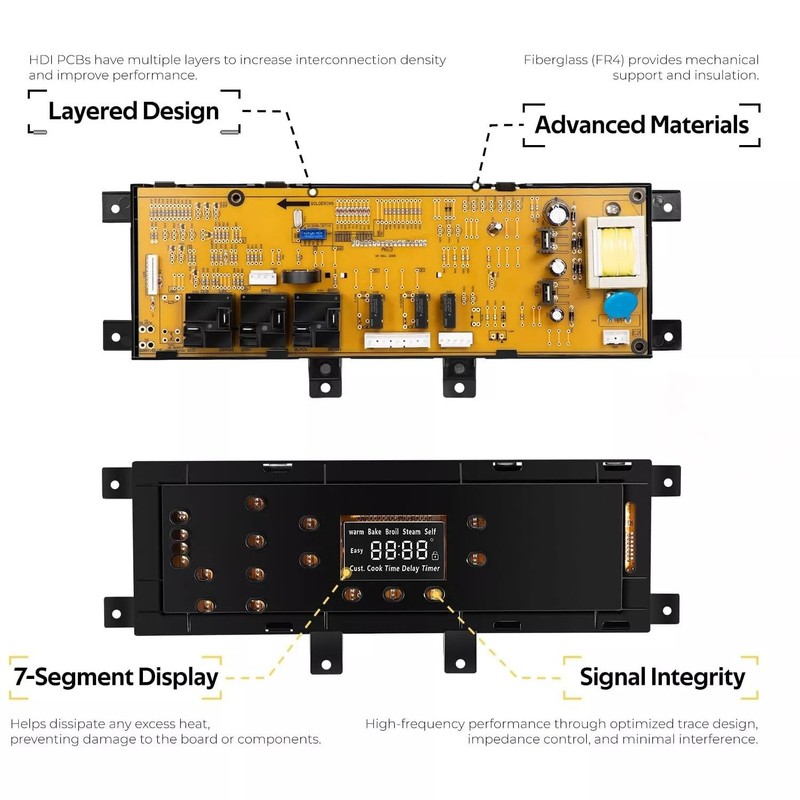 DE92-03045B Range Oven Control Board For Samsung FE-R300S Models FER300SX/SW/SB gallery