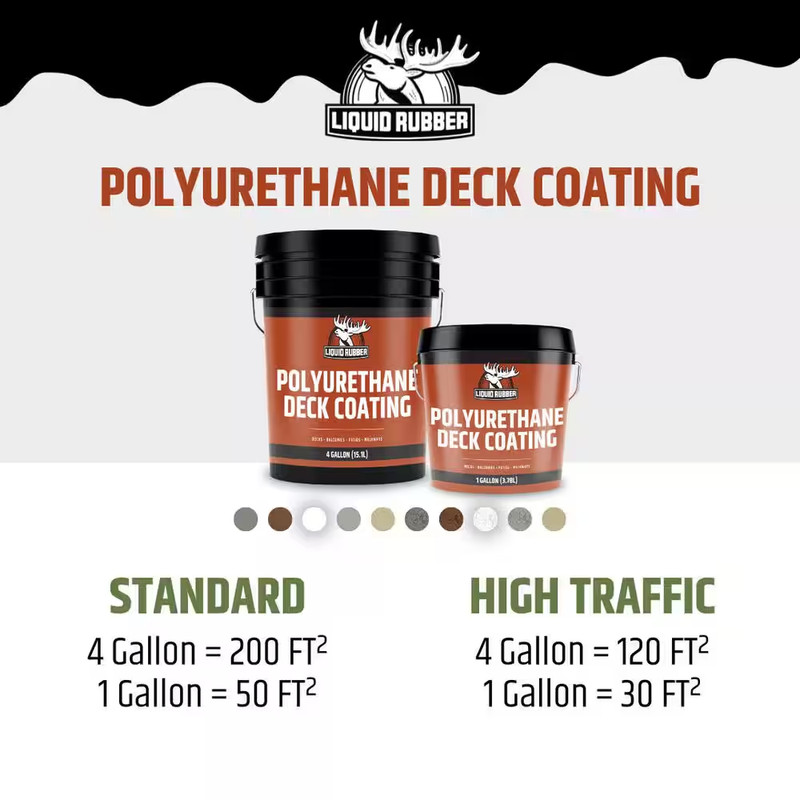 Polyurethane Deck Coating 4 Gal. 10X Stronger than Paint - Sealant for Pool Deck gallery