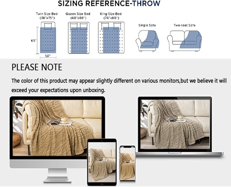 Sherpa Large Throw Blanket Single Layer,Light Weight(1.7lb),320GMS-3D Stylish gallery