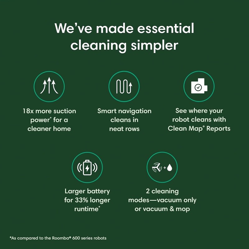 iRobot Roomba Essential Robot Vacuum/Mop w/ Smart Navigation [DAMAGED BOX] gallery