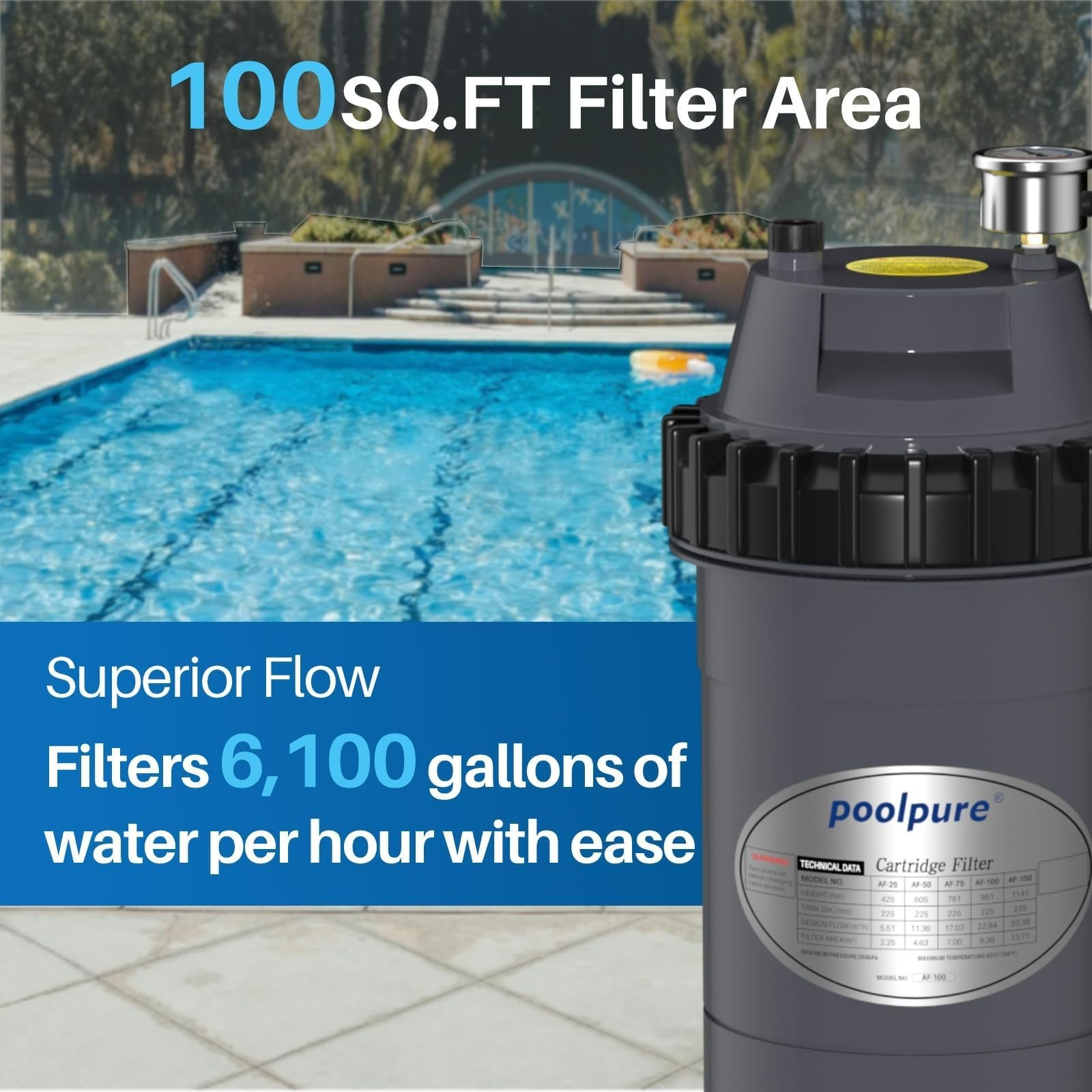 POOLPURE PFT-AF100 Cartridge Pool Filter Tank&Element for Above & Inground Pools gallery